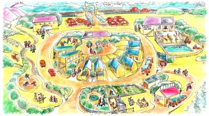 Eco -village concept drawing